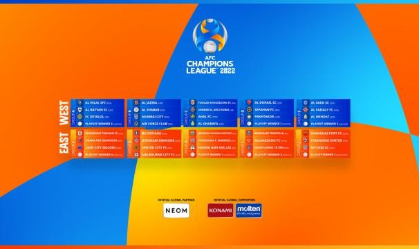 亚冠抽完签中超以何种态度征战？BIG4依然身不由己